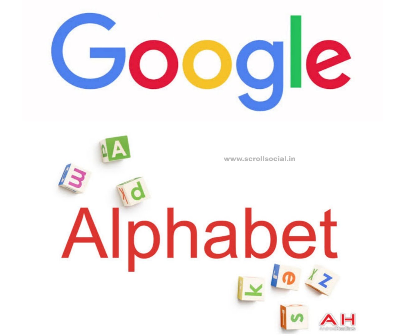 Alphabet Inc: Alphabet a parent company of Google and many subsidiaries