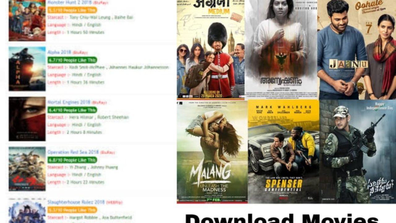 the world over full movie in hindi filmyzilla