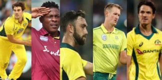 Expensive players IPL 2020