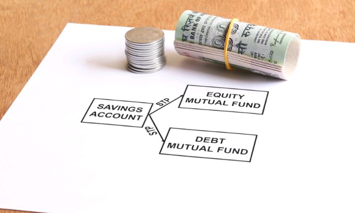 Liquid Fund Investments – An Idea Worth Exploring