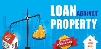 Property Loans