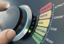Social Media Funnels
