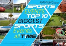 Sports Events