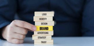 Brand Awareness