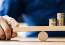 Financial Leverage