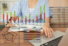 financial ratio