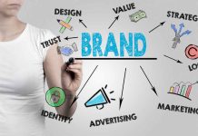 Online Brand