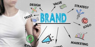 Online Brand
