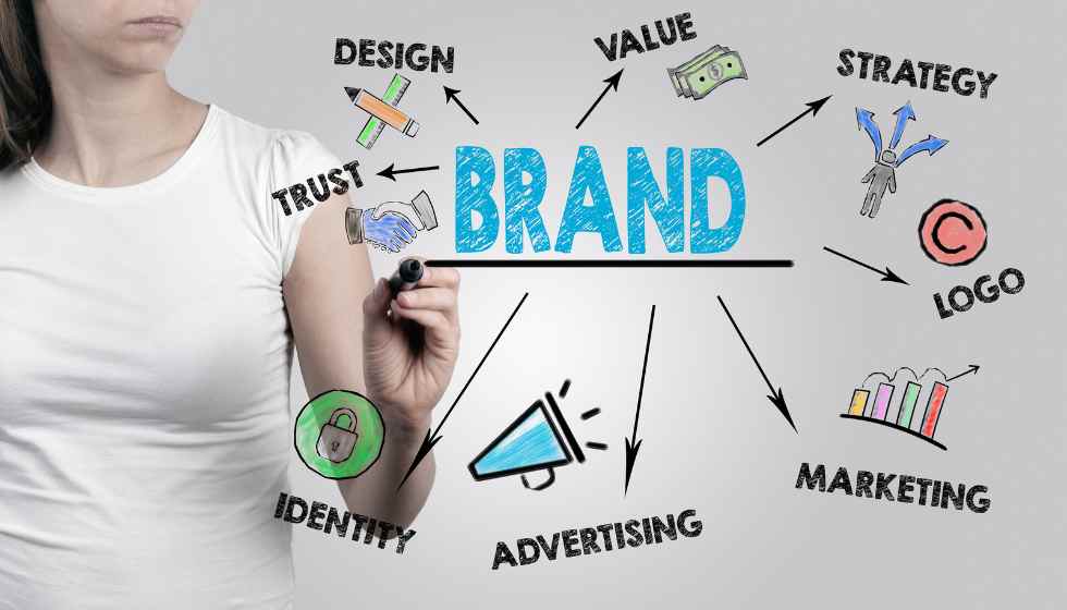 The Importance of Having an Online Brand in a Competitive Market